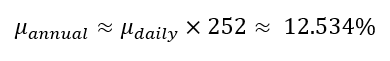 Annualized mean value