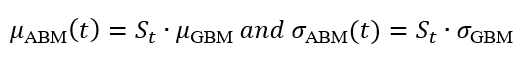 Local link between the ABM and GBM parameters.