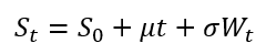 Integrated SDE for the arithmetic Brownian motion