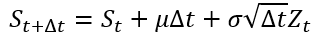 Discretization formula for the arithmetic Brownian motion (ABM)