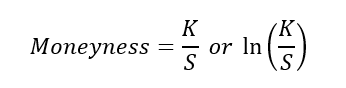 Moneyness formula