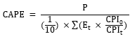 CAPE ratio formula
