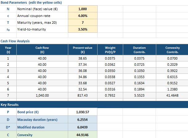 Excel bond calculator screenshot