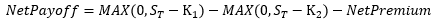 Bull call spread payoff formula