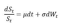GBM formula