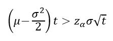 Lower bound inequality.