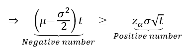 Lower bound inequality case 2.