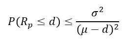 Probability of disaster formula.