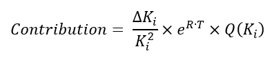 VIX Option Contribution Formula