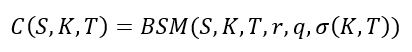 Call option price formula under the BSM