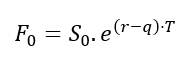 Forward price formula