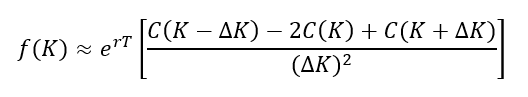 Implied risk-neutral distribution formula.