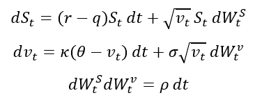 Stochastic volatility formula