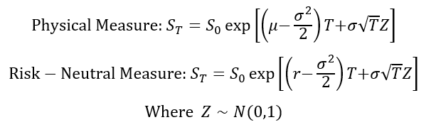 Terminal asset price formulas