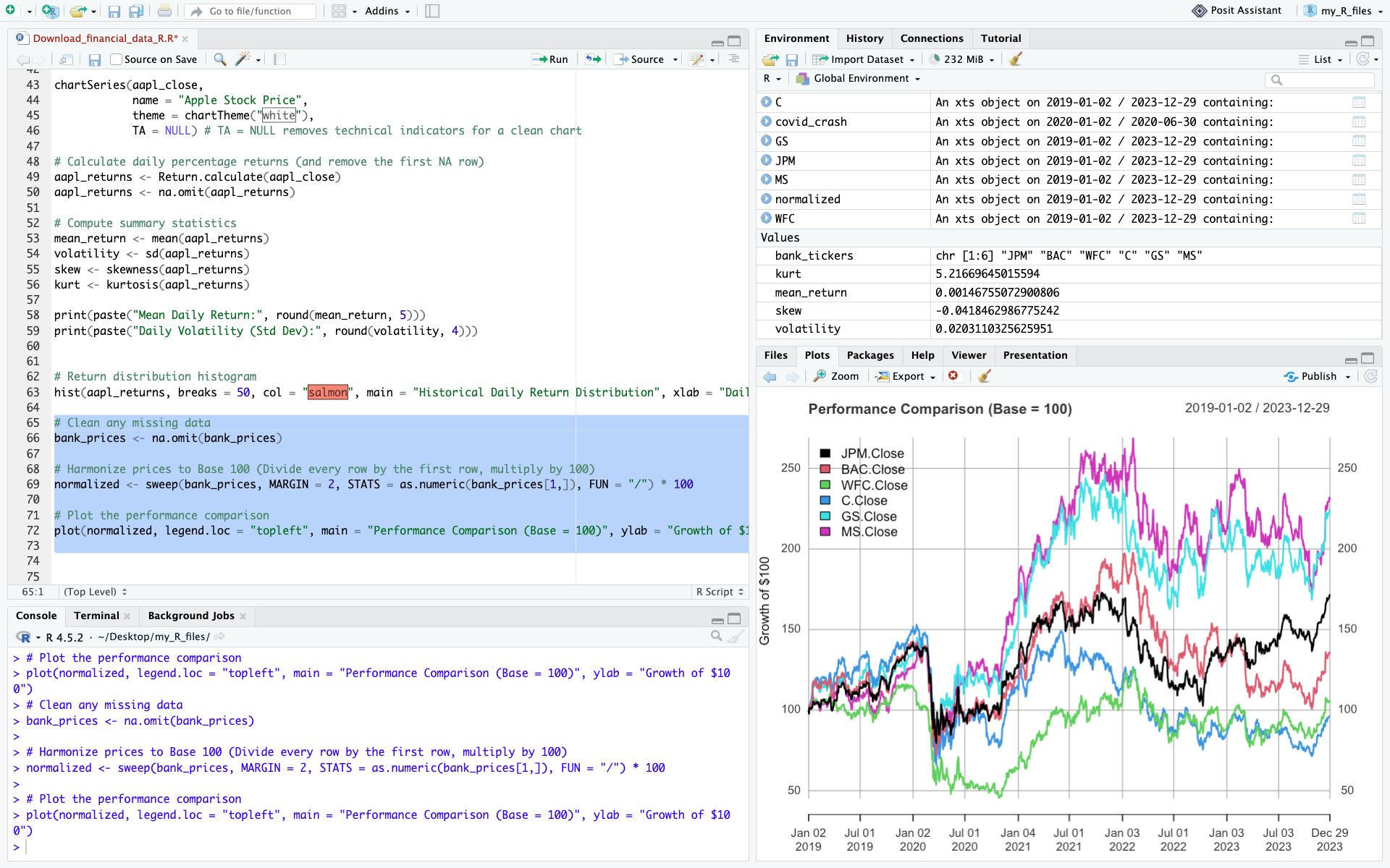 The output of the previous cell showing normalized prices