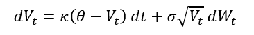 CIR Formula