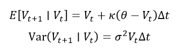 Conditional Expected Value and Variance Formula