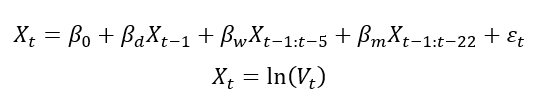 HAR Formula