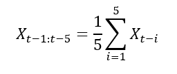 HAR Weekly Component Formula