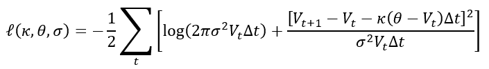Log Likelihood Formula