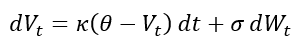 OU Formula