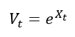 VIX Formula