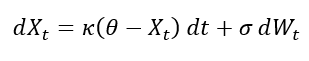 Mean Reverting Log Formula