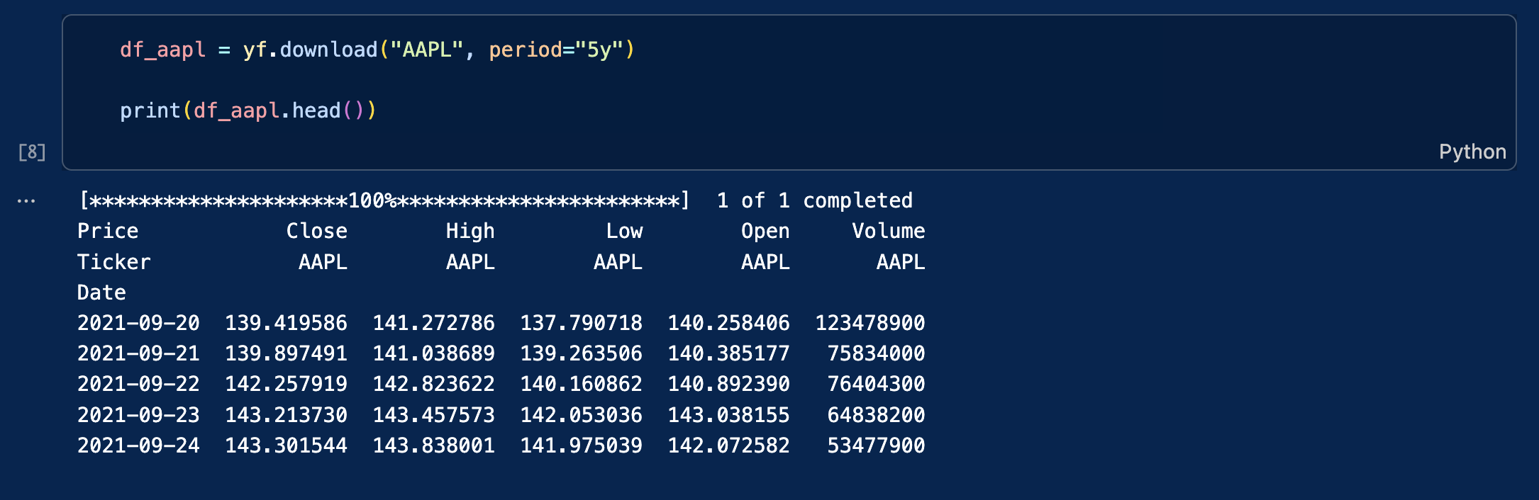An screenshot from VSC showing the output table of this Yfinance query