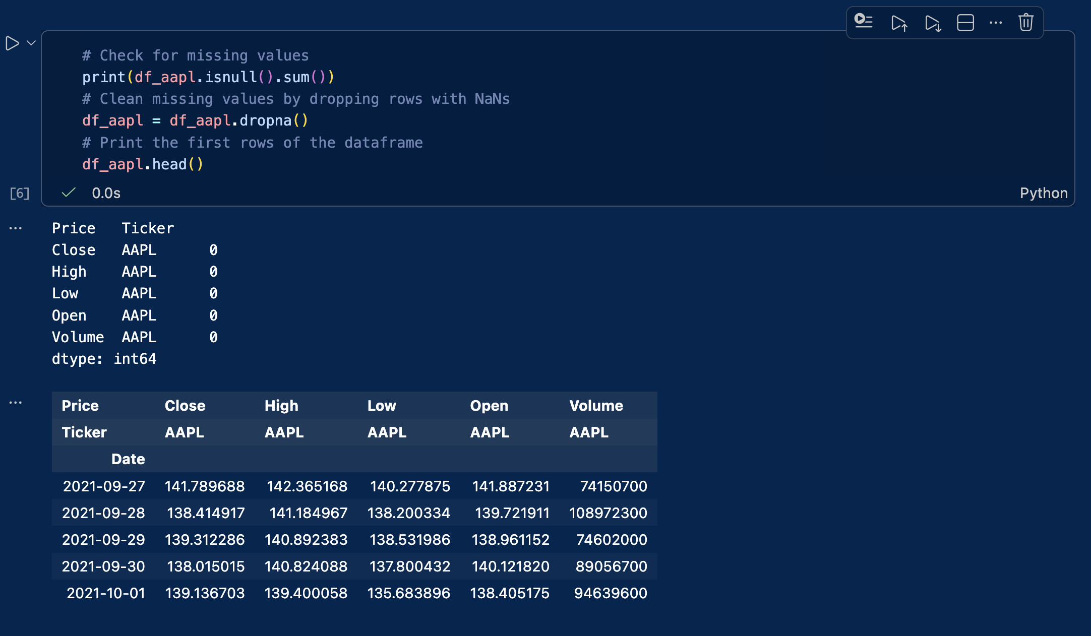 A screenshot from VSC showing the output of the cleaning code cell 