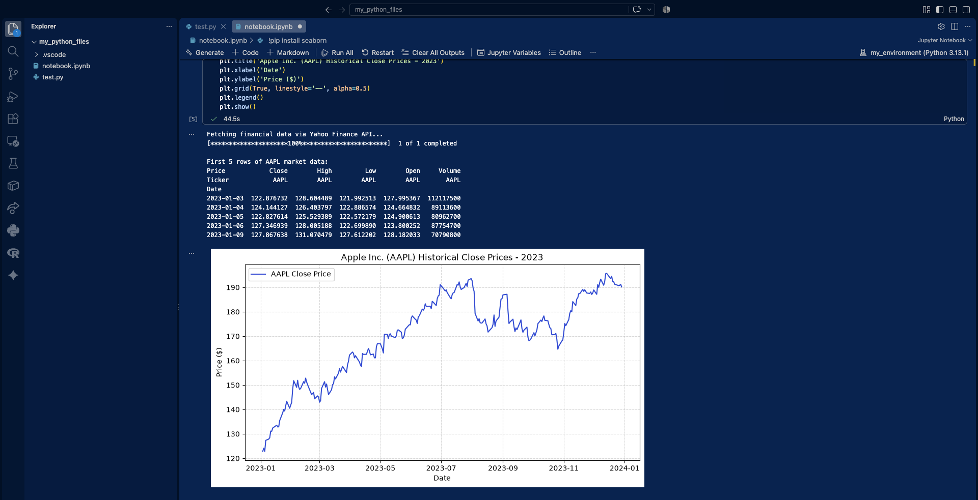 An image of the VS Code menu with notebook.ipynb and test.py created