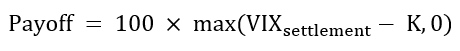 VIX Call Option Payoff Formula