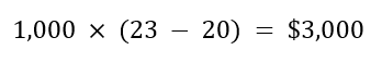 VIX Futures Calculation Example