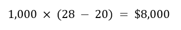 VIX Futures Calculation Example 2