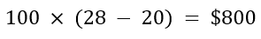 VIX Options Calculation Example 2