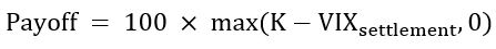 VIX Put Option Payoff Formula